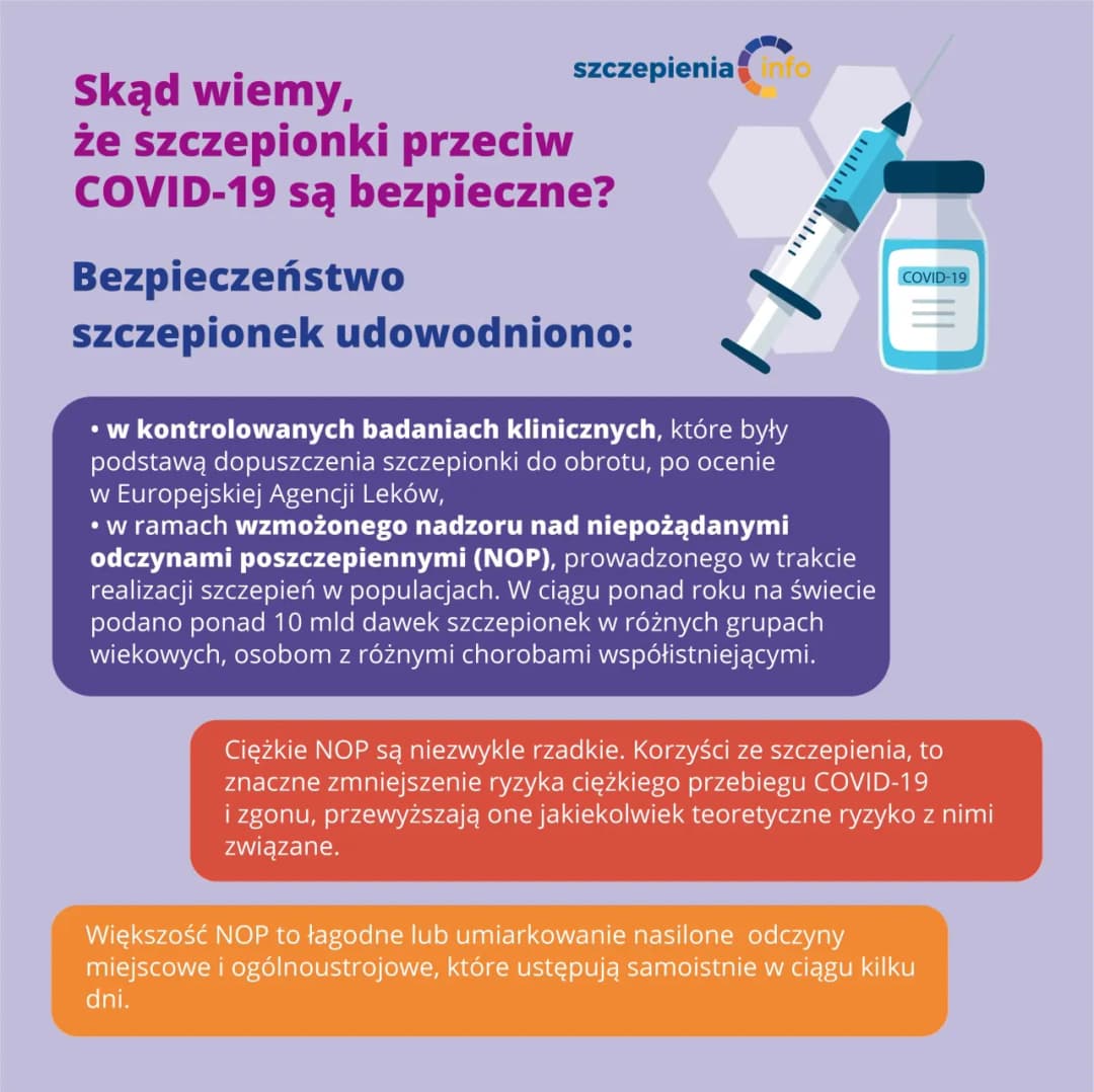 Skutki uboczne po szczepieniu COVID - co musisz wiedzieć o ryzyku