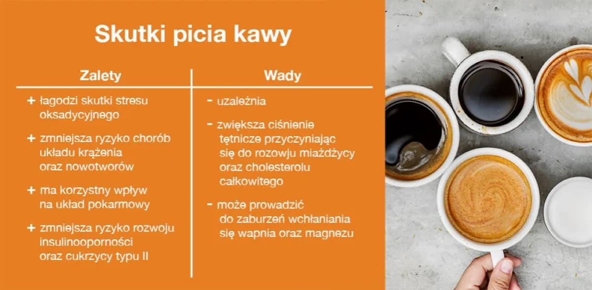 Skutki uboczne picia kawy, które mogą zaskoczyć każdego drinkera
